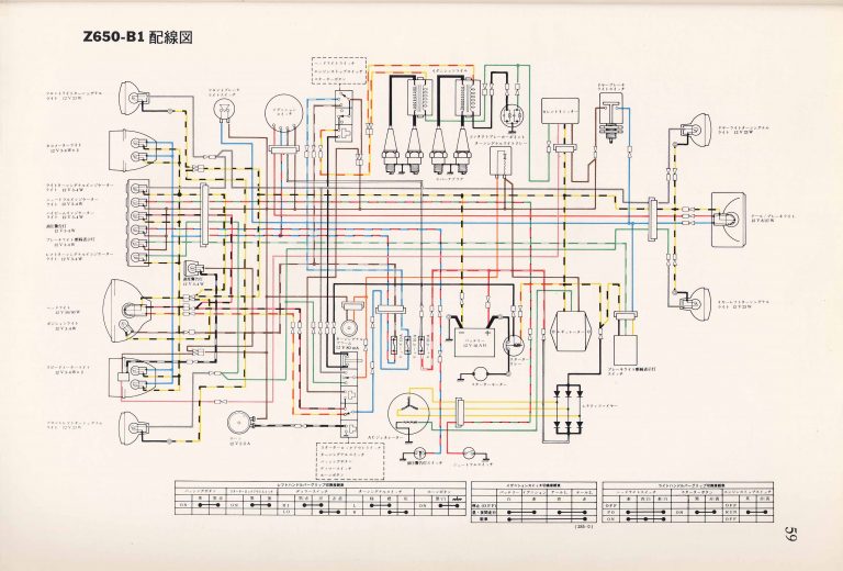The z650B1 Charging System Explained Classic Japanese Motorcycles